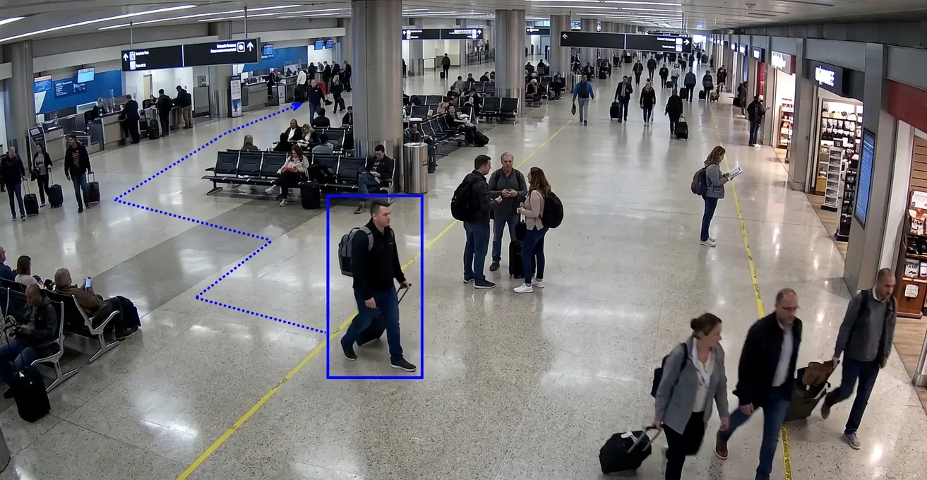 Person tracking